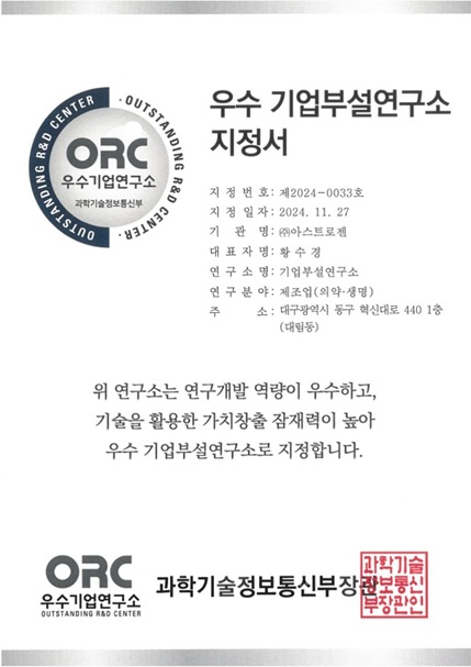 Excellent Corporate R&D Center Certificate